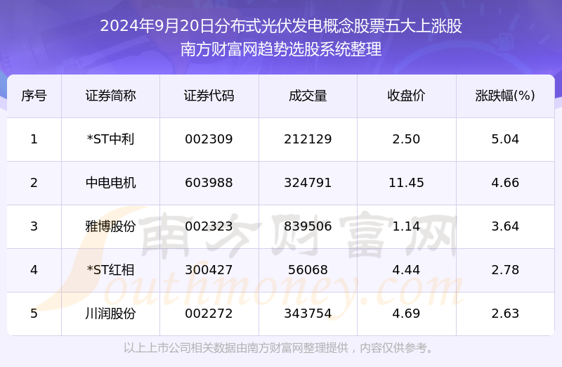 新澳门天天开奖结果,定量解答解释定义_特供版90.344