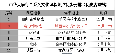 新奥门免费资料大全精准正版优势,准确资料解释落实_工具版39.282