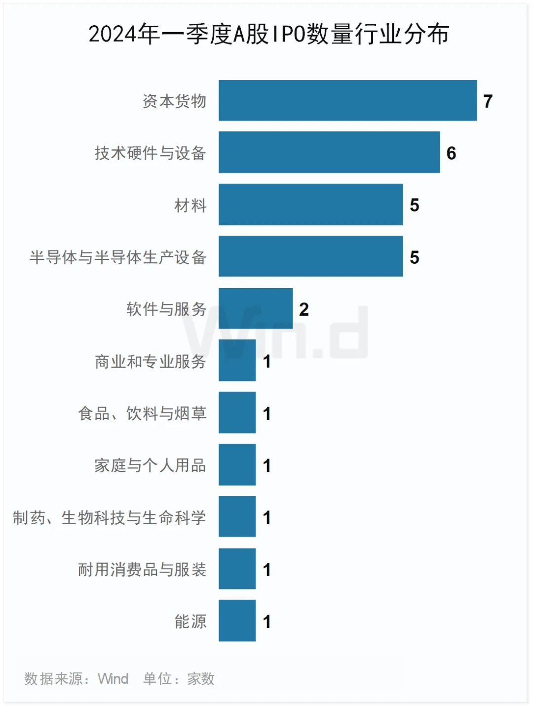 2024年一肖一码一中,数据驱动分析决策_2D94.62