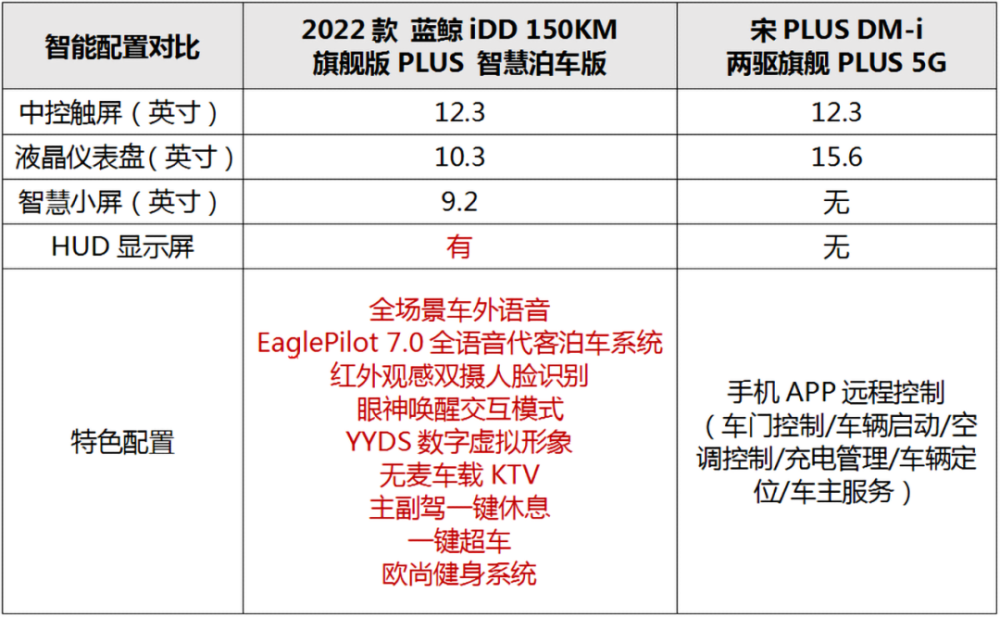 泸州老窖 第32页