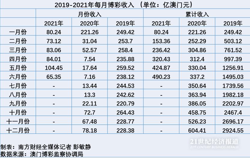 伊力特 第37页