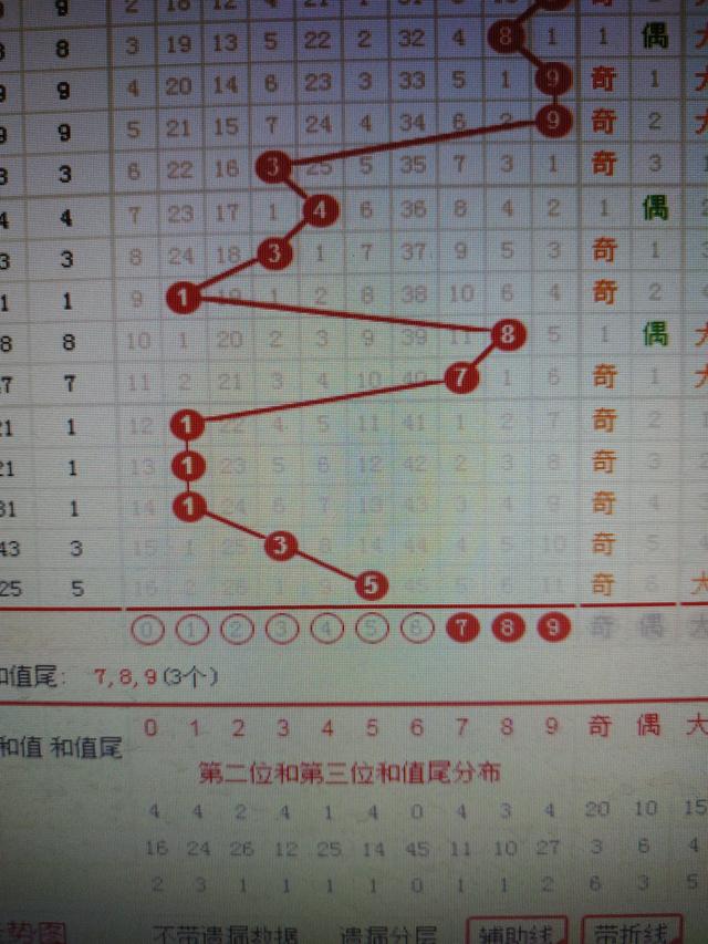 二四六香港管家婆期期准资料大全一,数据导向策略实施_XT97.582