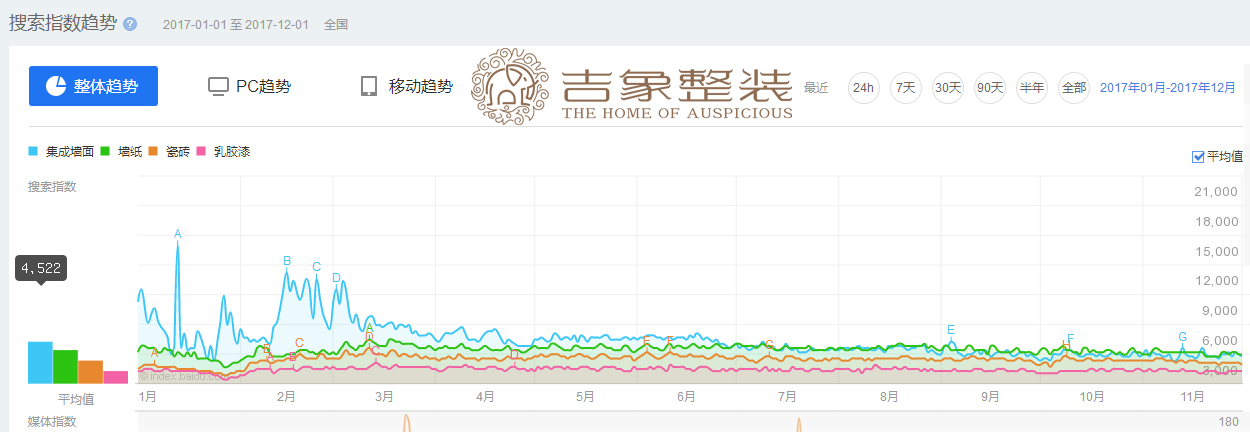 2024澳门六开彩免费公开,数据整合设计解析_WP79.72