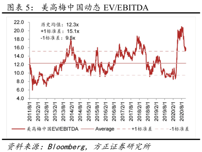 新澳门彩历史开奖记录走势图,快速响应策略方案_Gold96.862