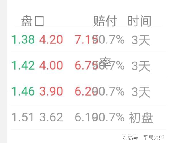 2024今晚澳门开奖记录,精细化执行设计_投资版74.158