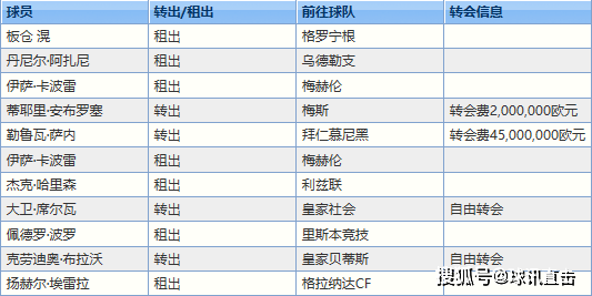 2024年新澳门天天开彩免费资料,深度分析解析说明_KP45.465