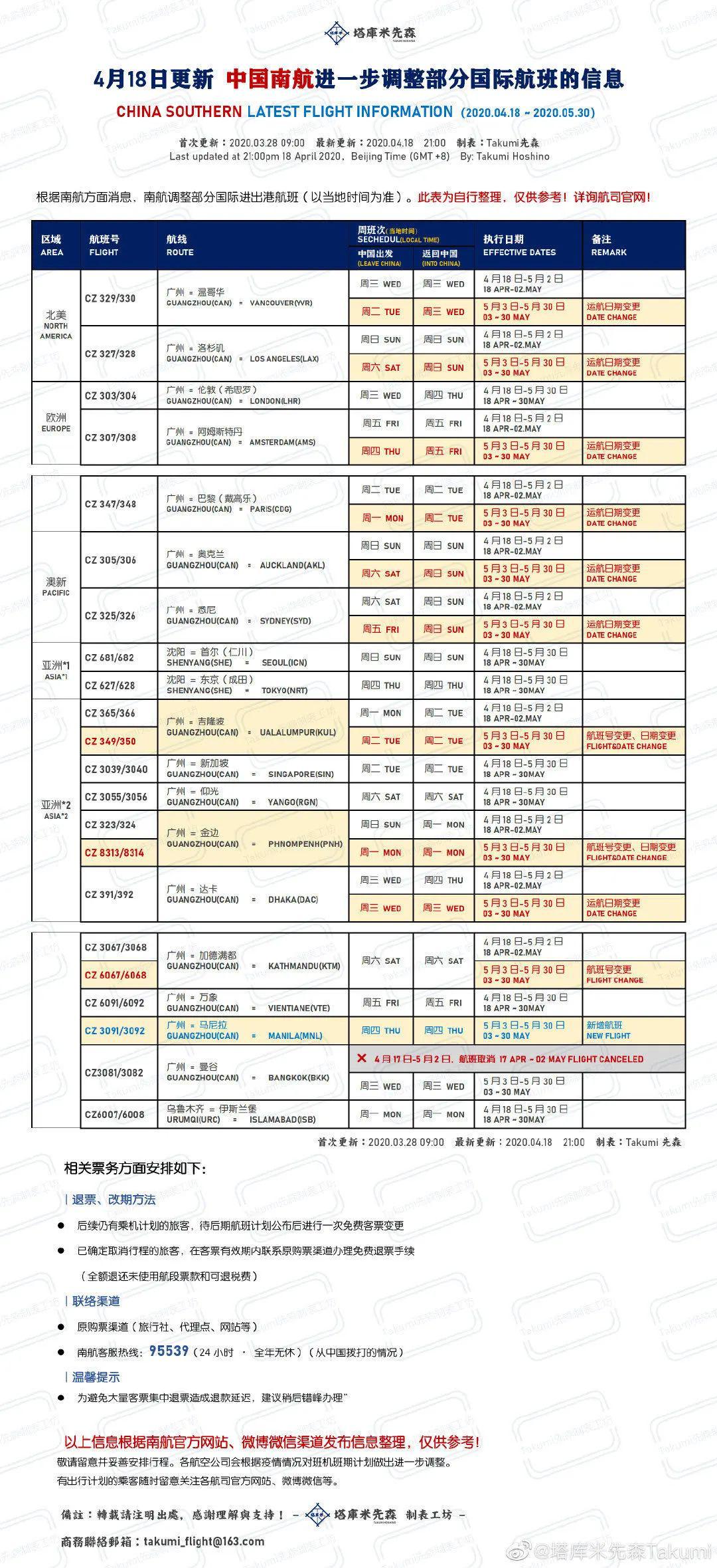 酒精饮料 第38页