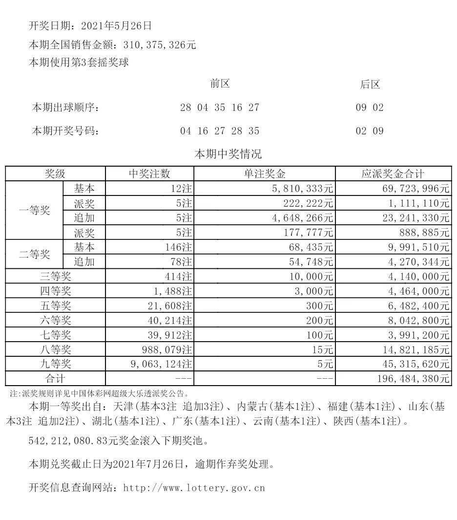 五粮液 第33页