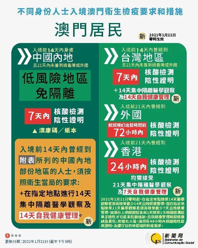 澳门天天彩精准免费资料大全,全局性策略实施协调_铂金版84.405