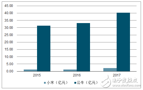 新澳资料免费长期公开吗,数据驱动计划解析_复古版86.367