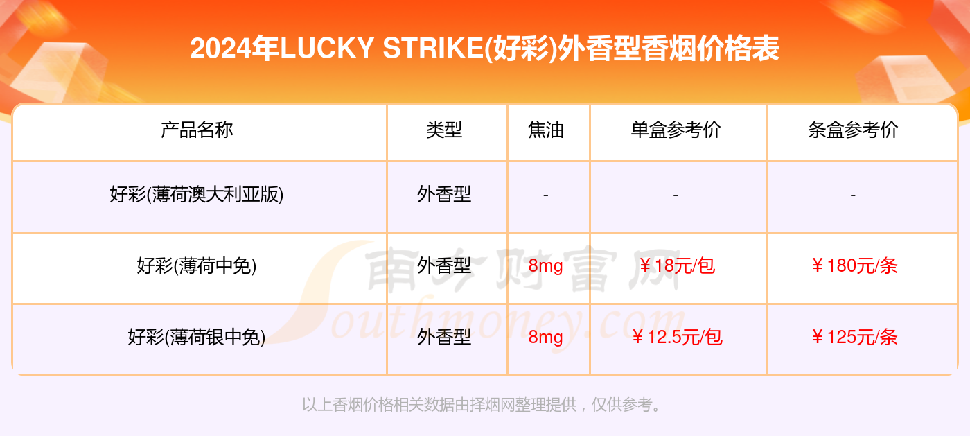 2O23新澳门天天开好彩,真实数据解释定义_Harmony款67.684