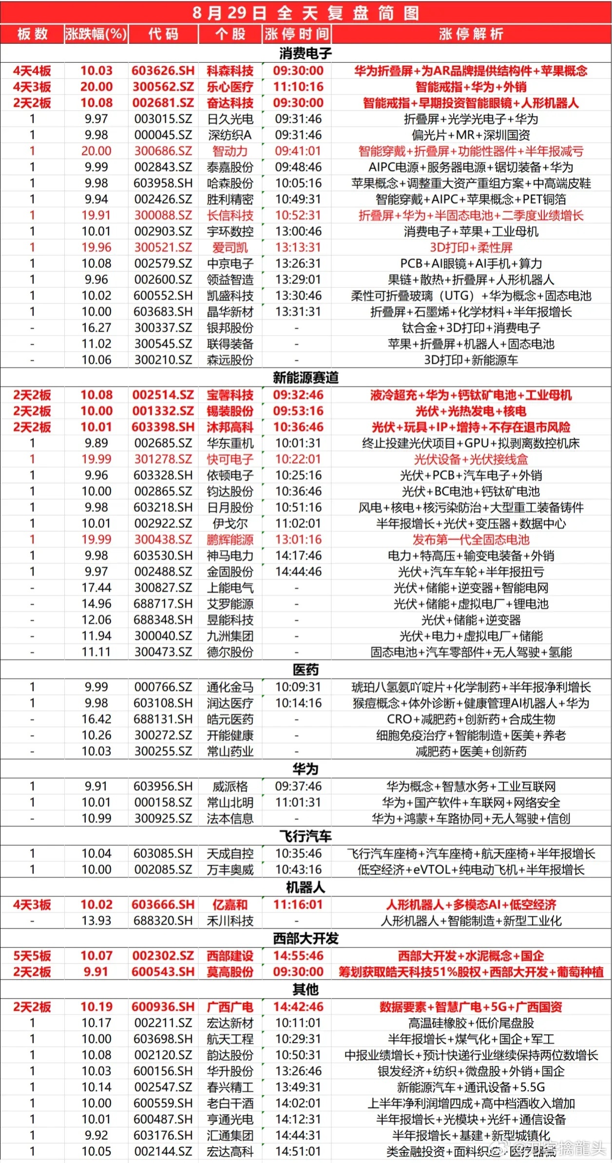 2024新奥历史开奖记录表一,灵活执行策略_钱包版72.624