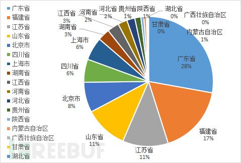 澳门资料大全正版资料341期,数据解析支持计划_Advanced14.994