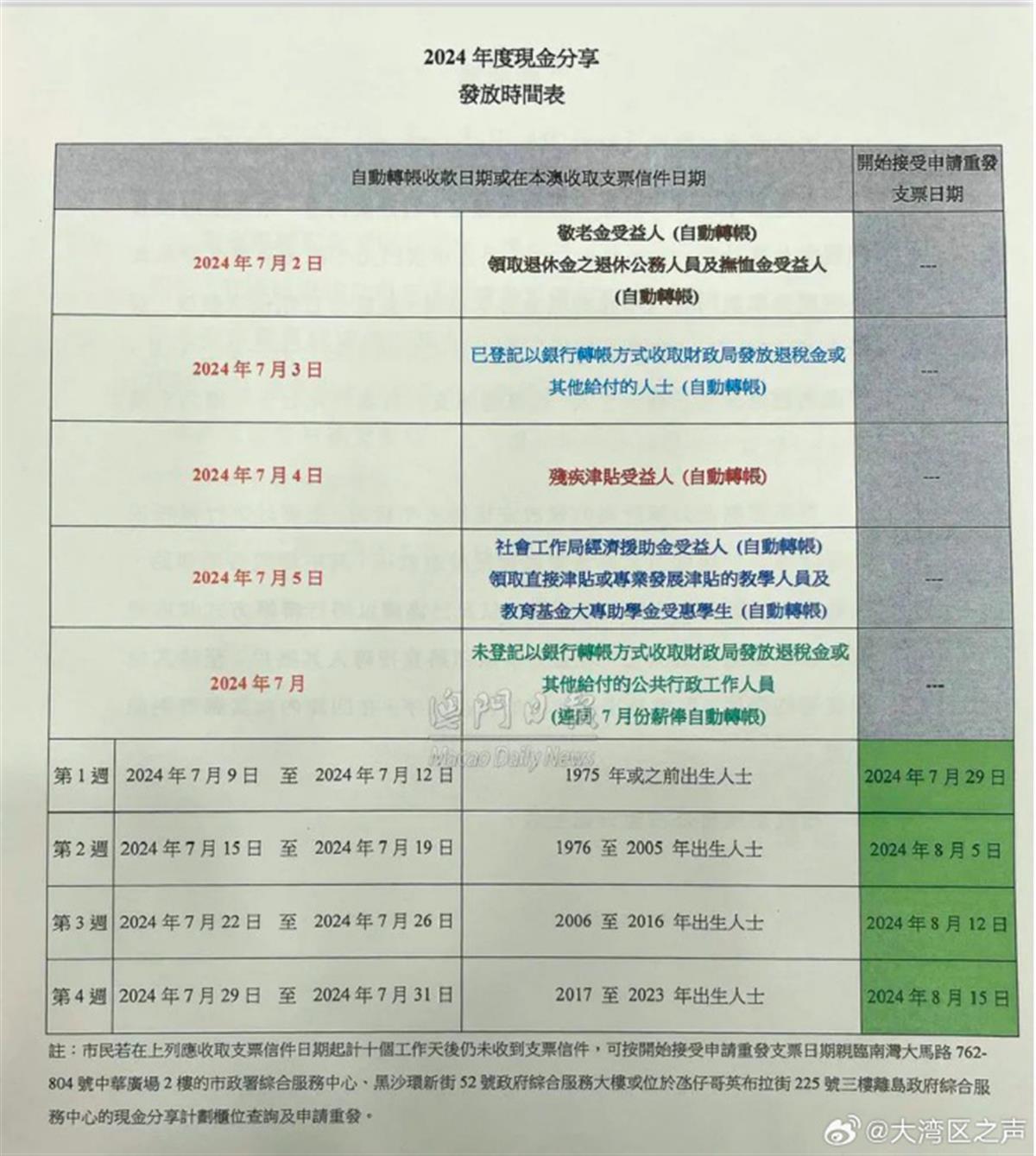 新澳澳门免费资料网址是什么,实地验证分析数据_SP18.494