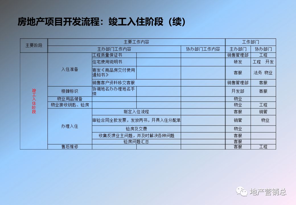 2024新奥精选免费资料,标准化流程评估_定制版38.666