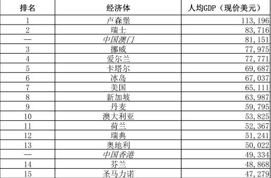 澳门三码三期必中一期,精准分析实施_Advance60.623