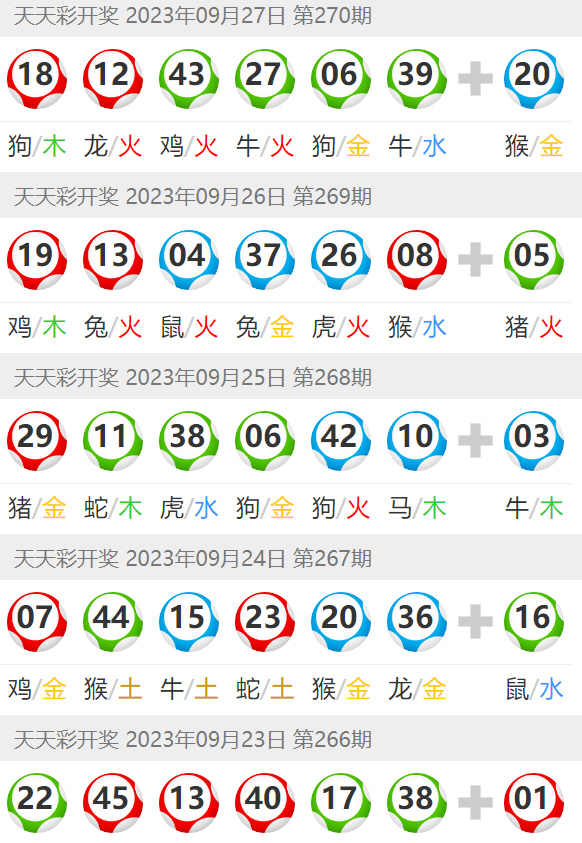 2024年澳门天天开好大全,平衡指导策略_Premium29.138