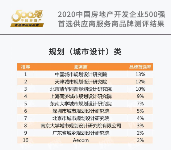 新澳门特马今晚开什么码,快速设计响应方案_RX版82.24