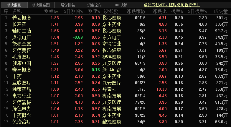 2024年澳门今晚开码料,最新数据解释定义_尊享版29.905