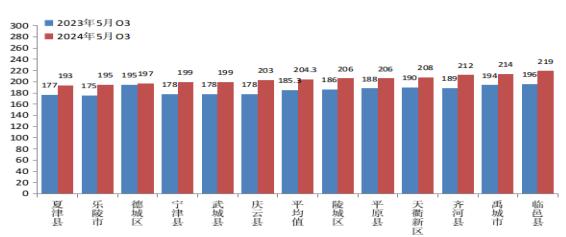 2024澳彩免费资料大全,综合计划定义评估_钻石版13.204