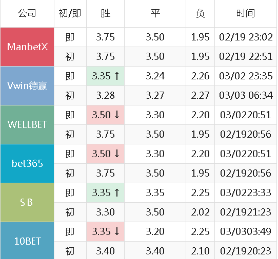 2024新澳天天彩免费资料,权威诠释推进方式_4DM10.196