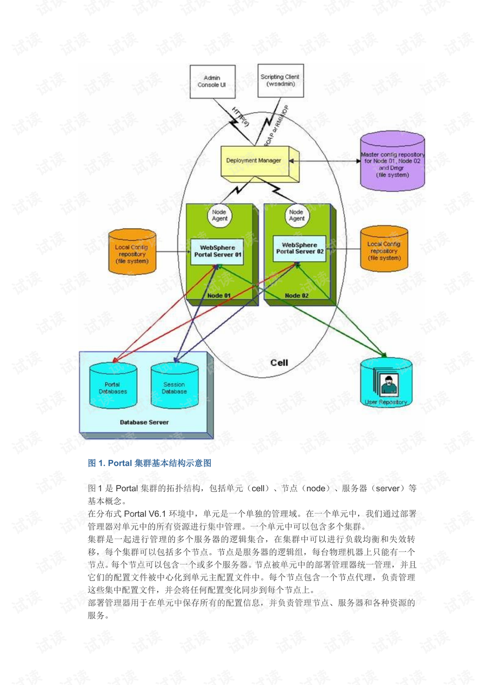 2024年新澳门免费资料大全,科学基础解析说明_zShop32.38