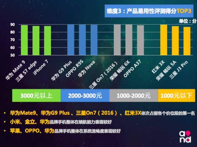 伊力特 第31页