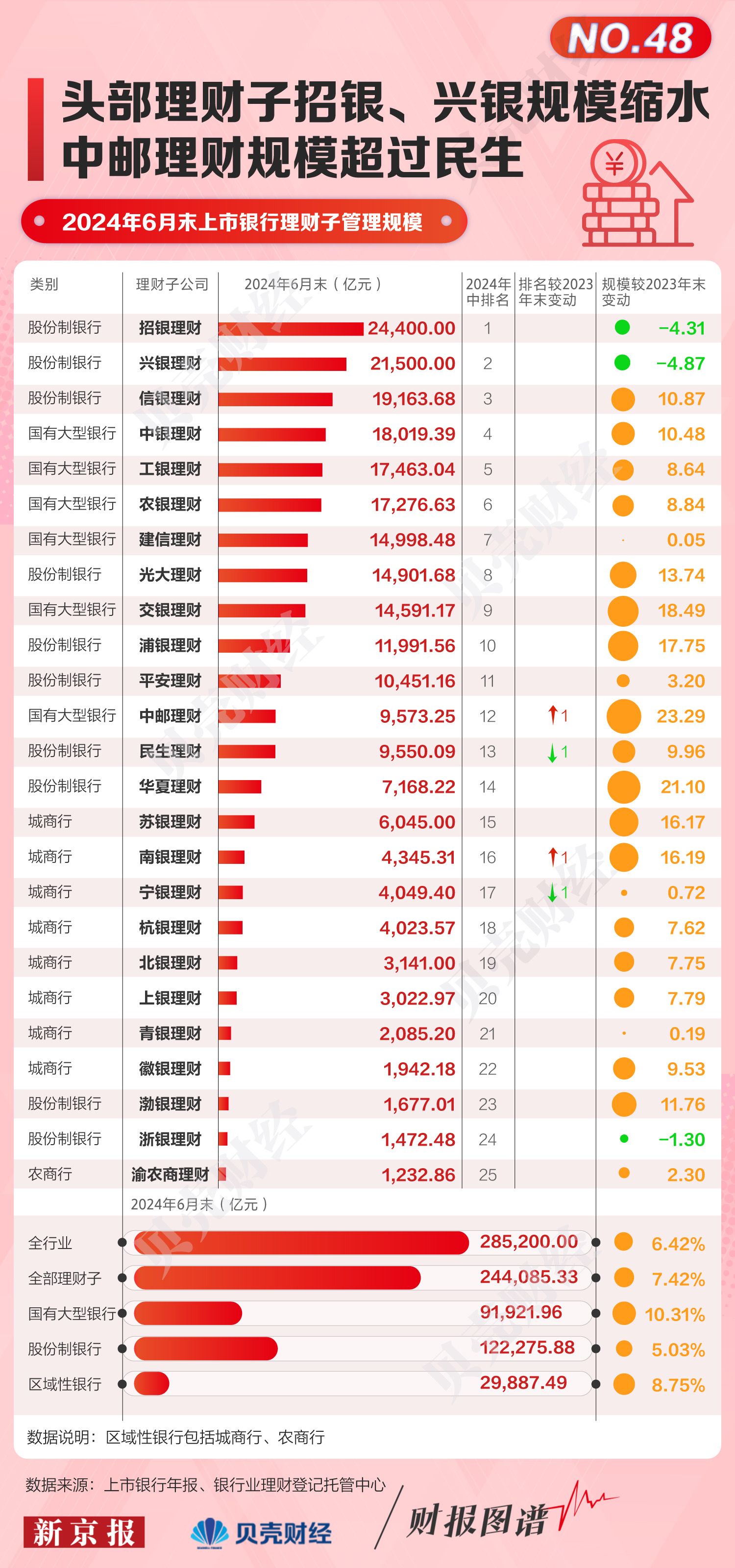 2024年港彩开奖结果,具体操作指导_理财版36.210