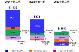 2024年澳门的资料,前沿研究解析_Harmony款83.865