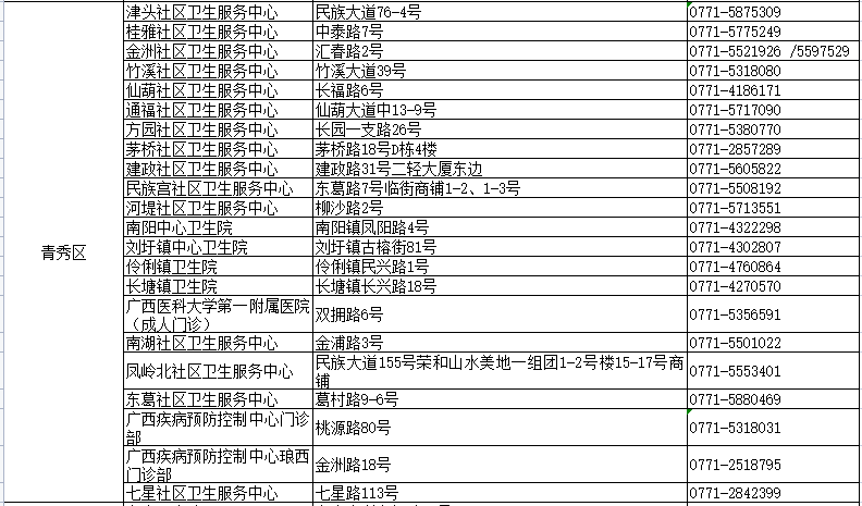 新澳天天彩免费资料大全最新版本更新内容,最新热门解答落实_游戏版256.183