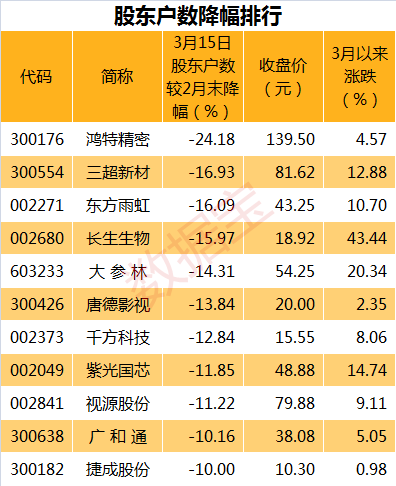 2024年香港今晚特马,收益成语分析落实_Android256.183