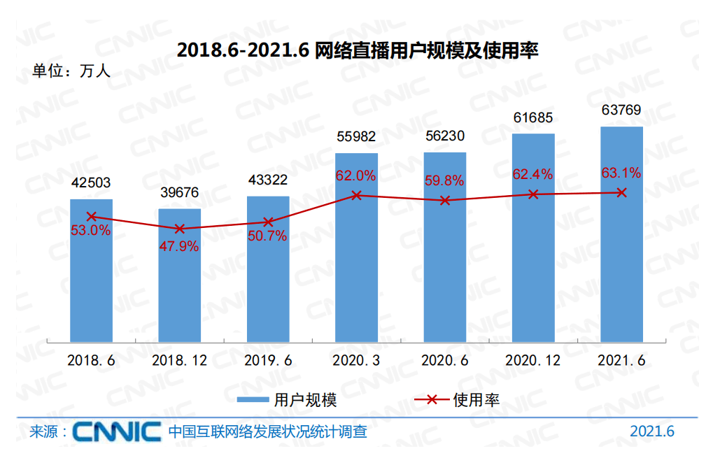 澳门一码一肖一特一中直播,深入数据应用解析_开发版12.791