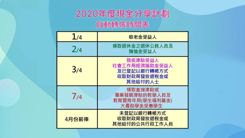 2024新澳今晚资料,精细化计划设计_Linux71.190