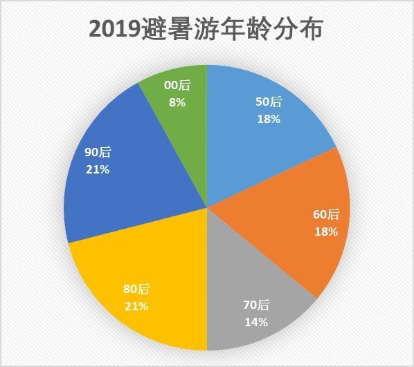 澳门2023正版资料大全完整版,实地分析数据计划_经典款91.625