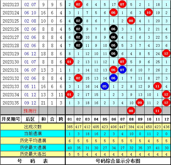 0149004.cσm查询,澳彩资料,灵活实施计划_豪华版38.184