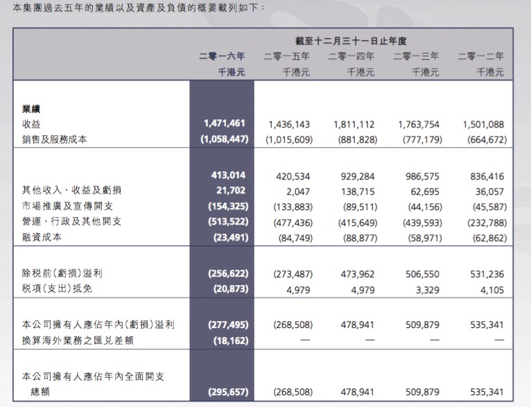 2024澳门特马今晚开奖160期,全面解答解释定义_OP42.58