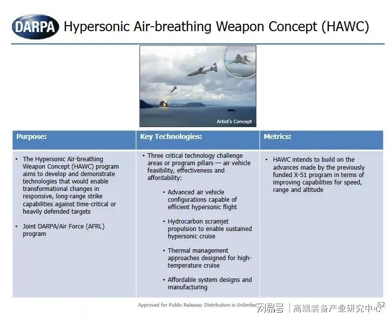 誠信尋求超長合作飛機wljgi,最新动态解答方案_soft38.907