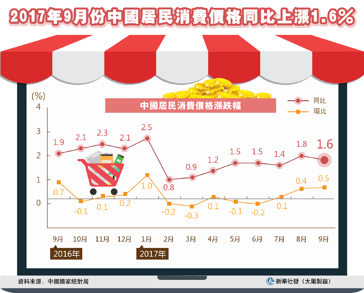 管家婆一码一肖必开,整体规划执行讲解_M版10.227