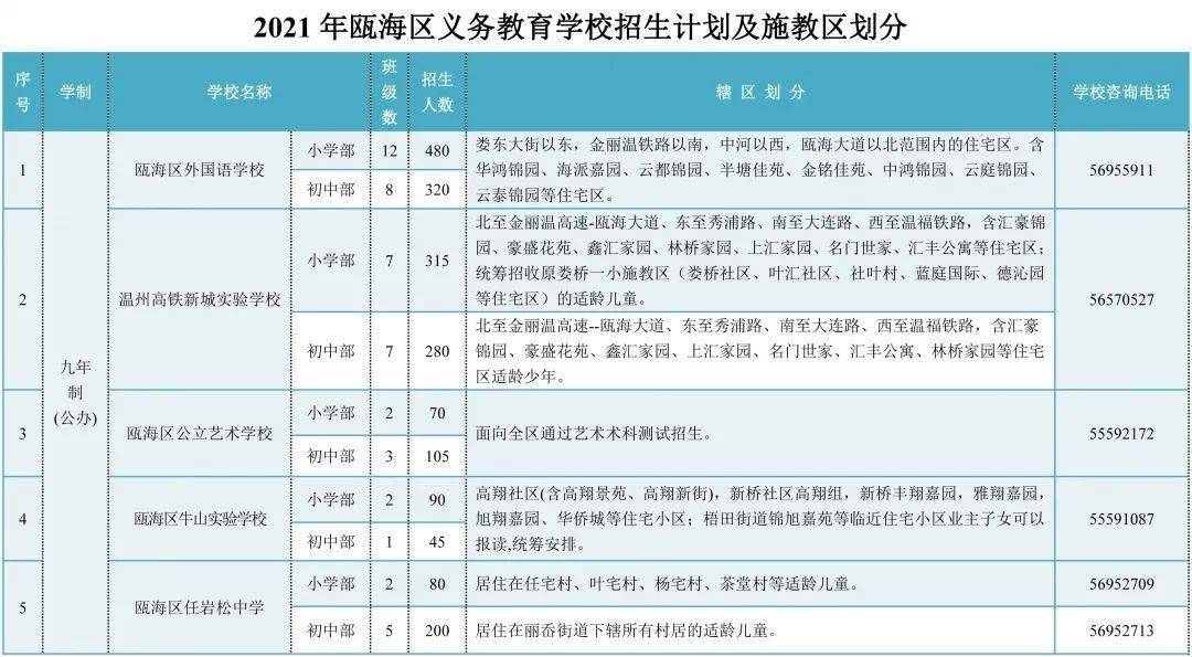 新澳历史开奖最新结果查询表,精细化策略落实探讨_钻石版99.323