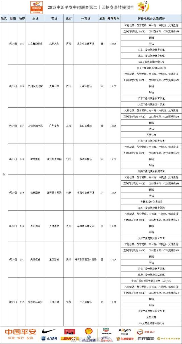 新澳今晚开奖结果查询表,高效性实施计划解析_eShop33.170