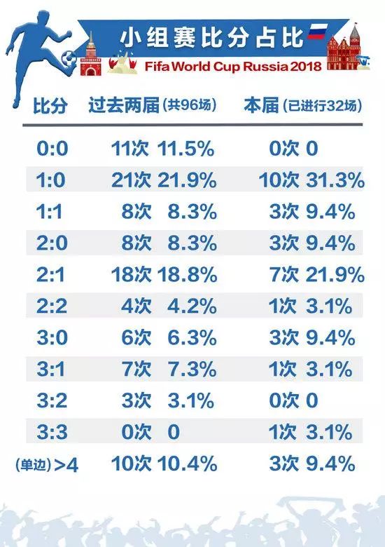 2024澳门码今晚开奖记录,前沿解读说明_L版27.500