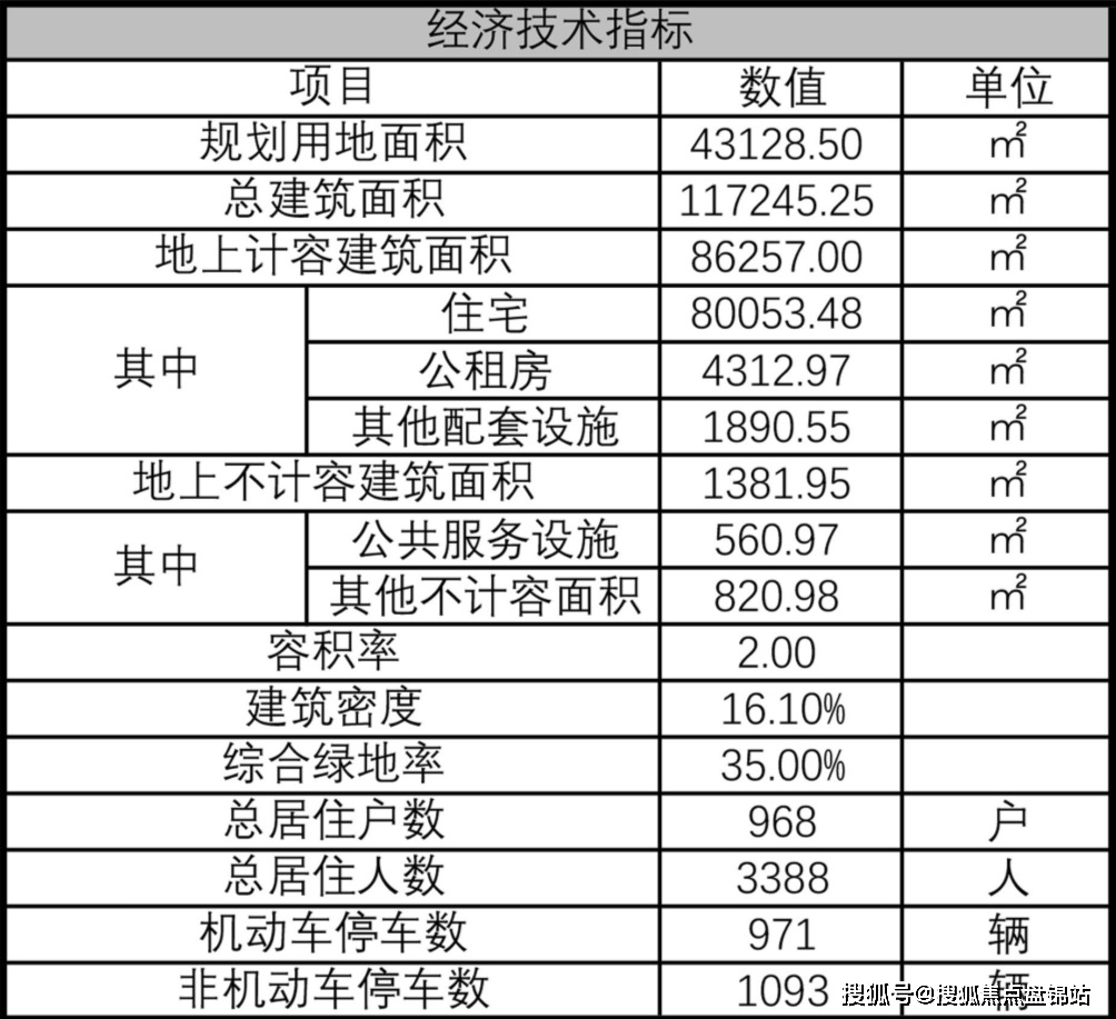 新奥门特免费资料大全,传统解答解释落实_SP72.979