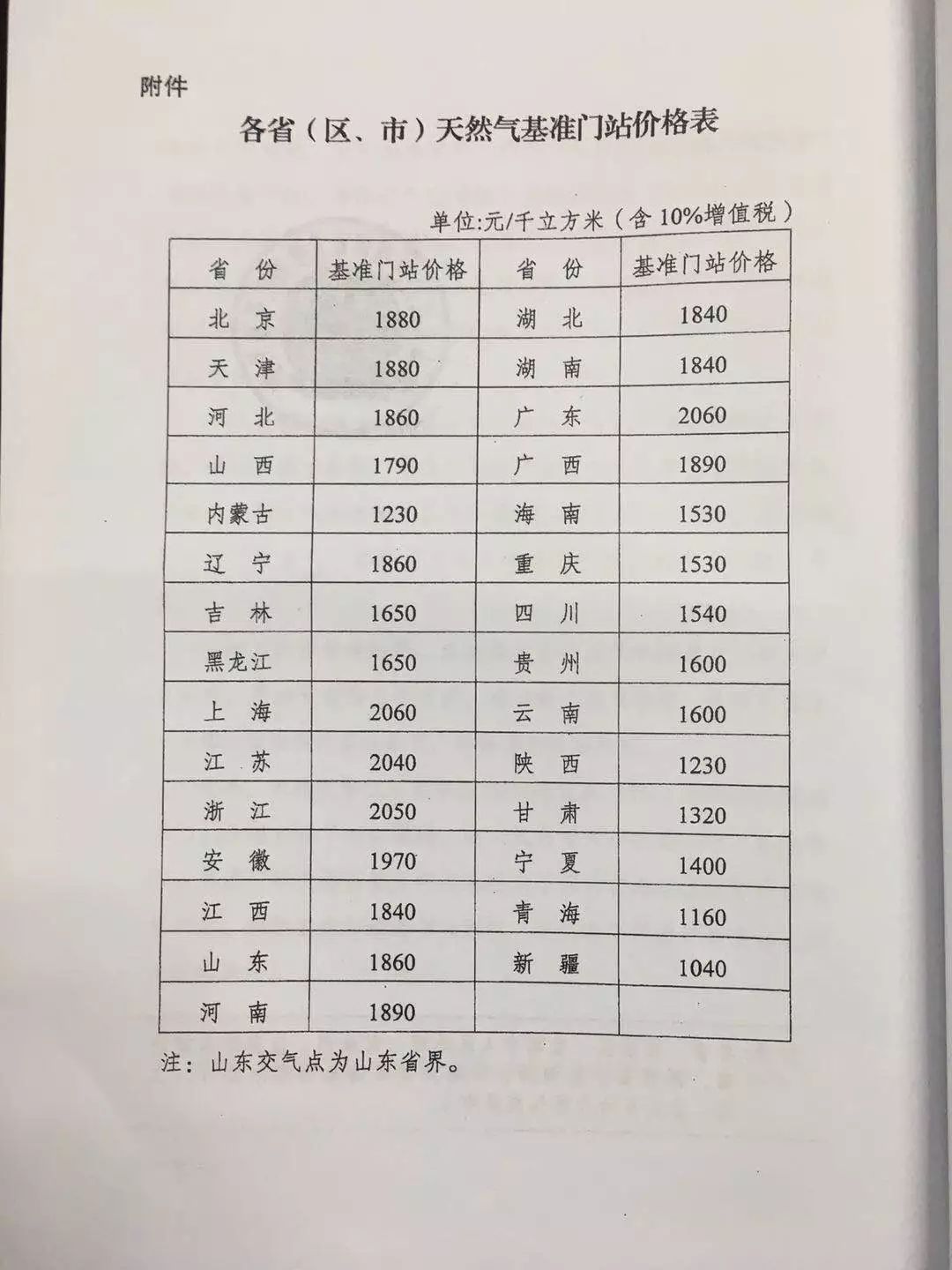 新奥门天天开将资料大全,涵盖了广泛的解释落实方法_工具版6.166