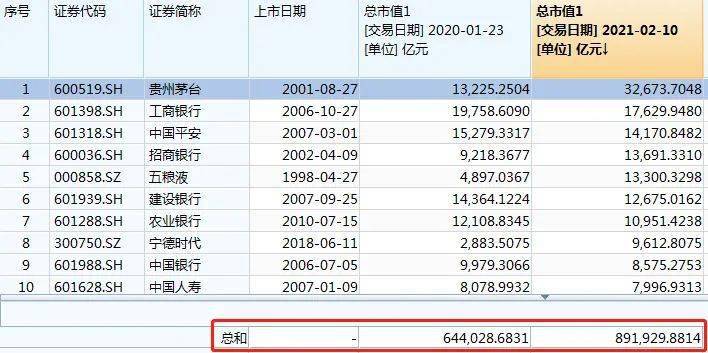 2024新澳今晚开奖号码139,实证解读说明_Device89.347