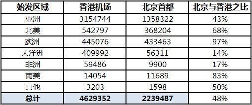 2024年香港挂牌正版大全,科学分析解析说明_Ultra56.76