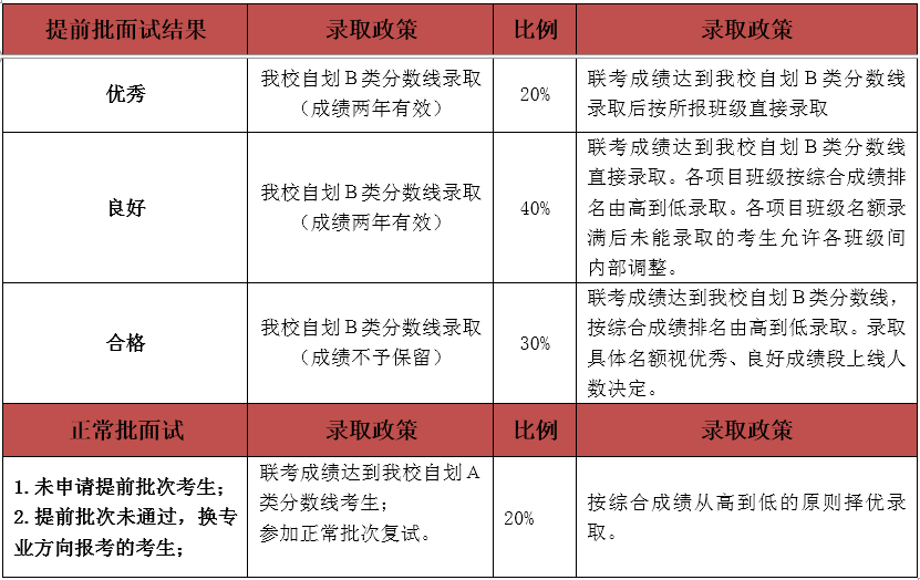 澳门最精准资料龙门客栈,稳定性计划评估_LE版21.779