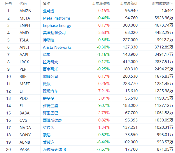 2024年澳门今晚开什么码,实地数据评估解析_Prime14.200