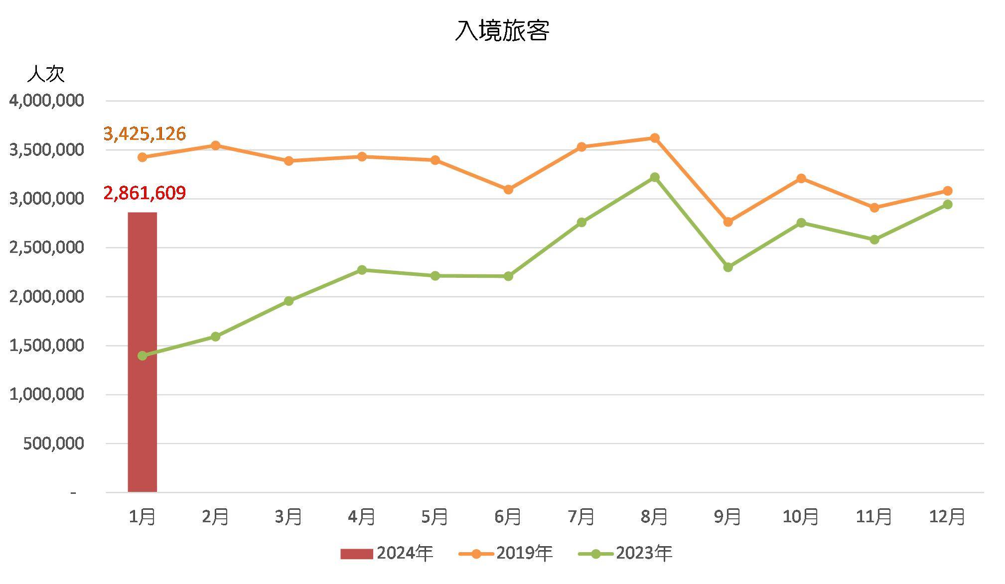 新澳门2024开奖,统计分析解析说明_Console11.722