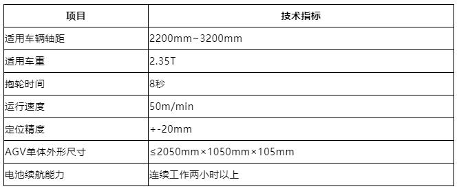 澳门三肖三码精准1OO%丫一,效率资料解释定义_限量款64.644