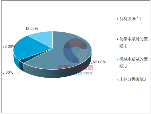 澳门内部资料和公开资料,深入解析应用数据_Gold55.543